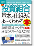 投資組合の基本と仕組みがよーくわかる本